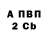Кетамин VHQ Ric Donato
